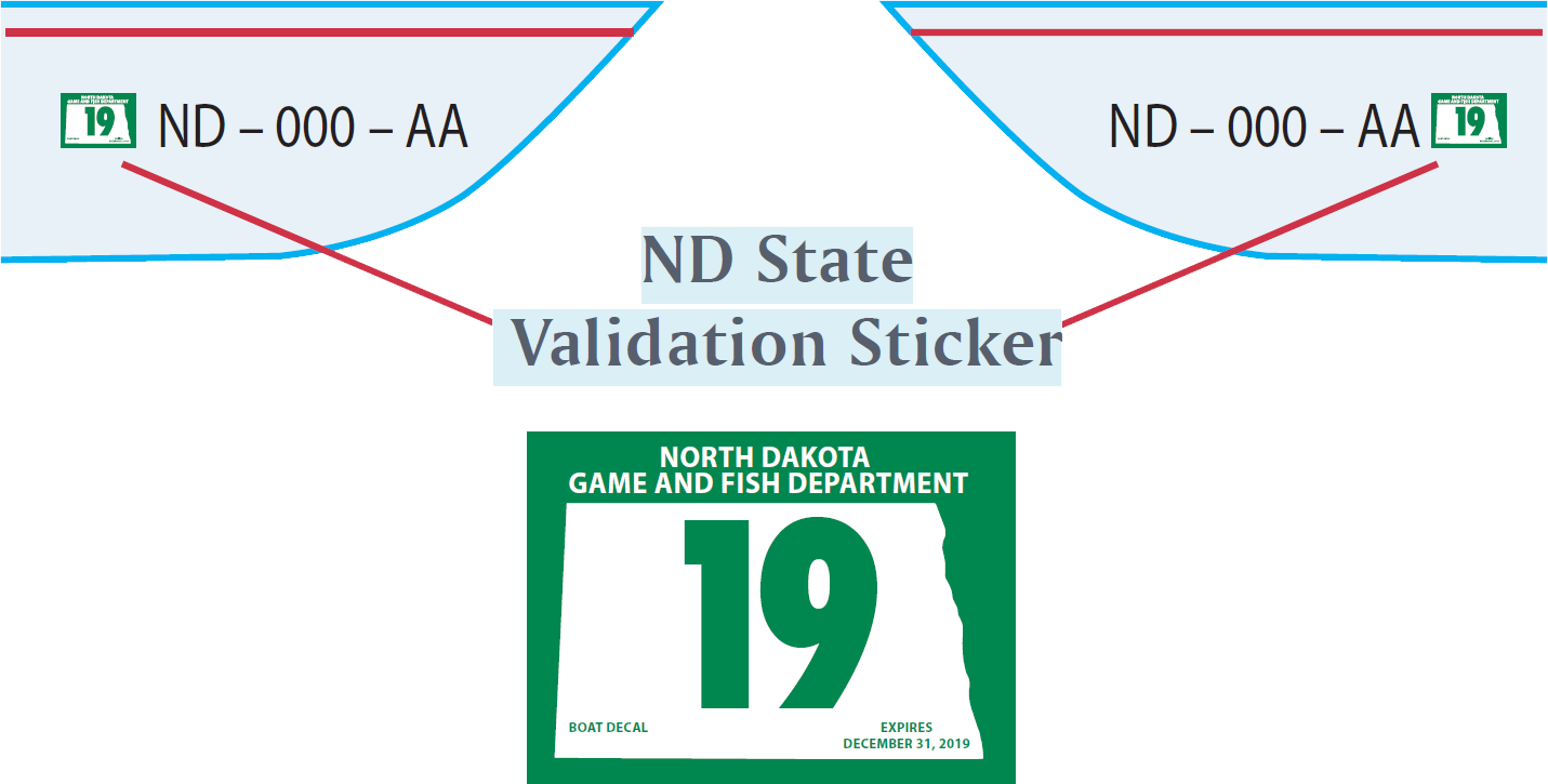 Graphic showing where to attach numbers and sticker